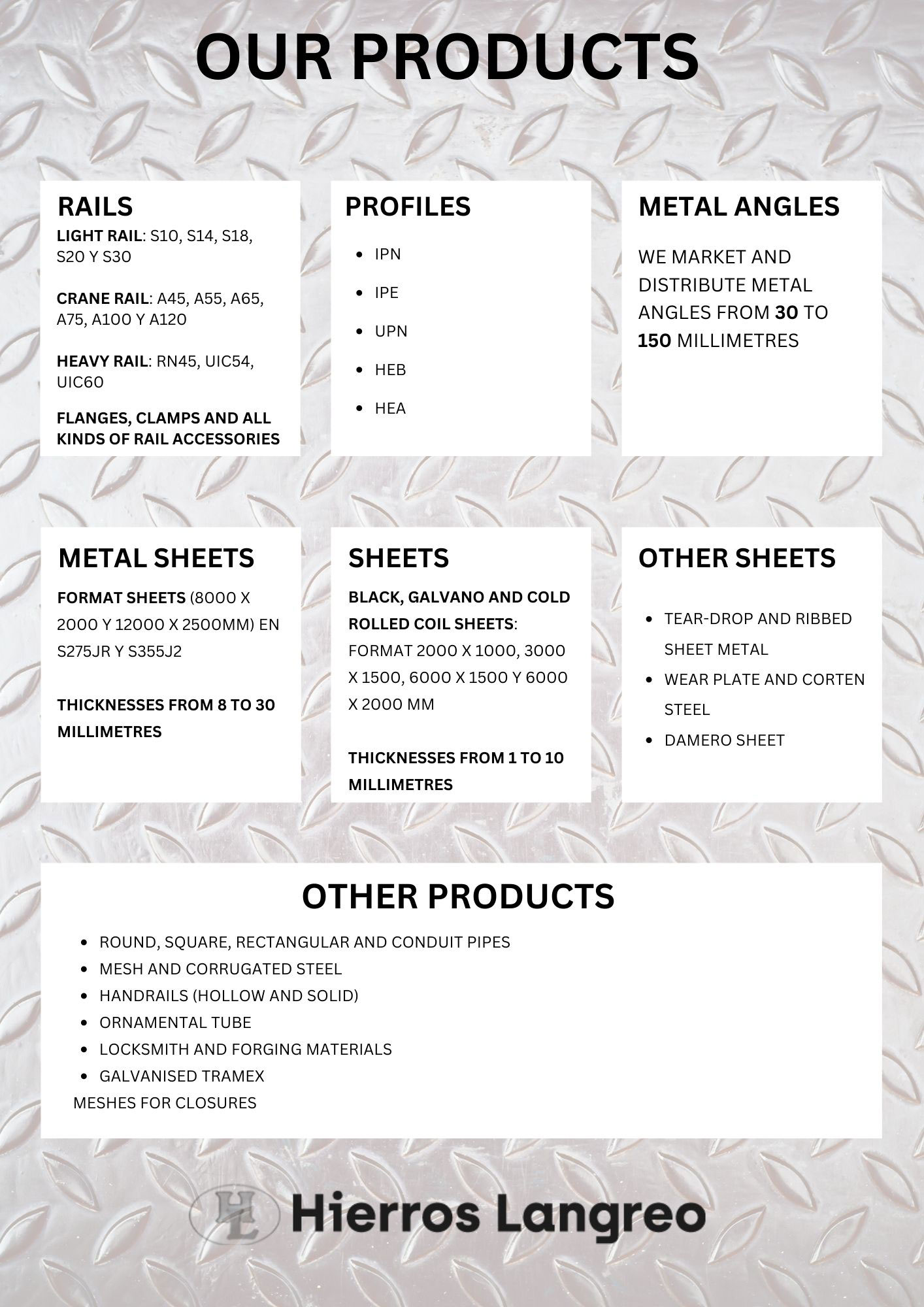 Our Products